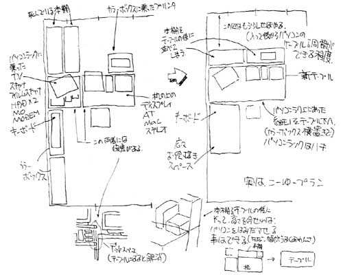 その本棚の使い道と、ここんとこ考えてるテーブル購入とは、右の図のような考えに結びつくのでありますヽ(^.^;)丿