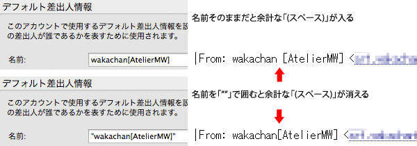 差出人情報の名前設定でダブルクォーテーションを入れたらどうなるかやってみたら、期待と違う結果にヽ(^.^;)丿もちろん送信は失敗します…(^_^;)