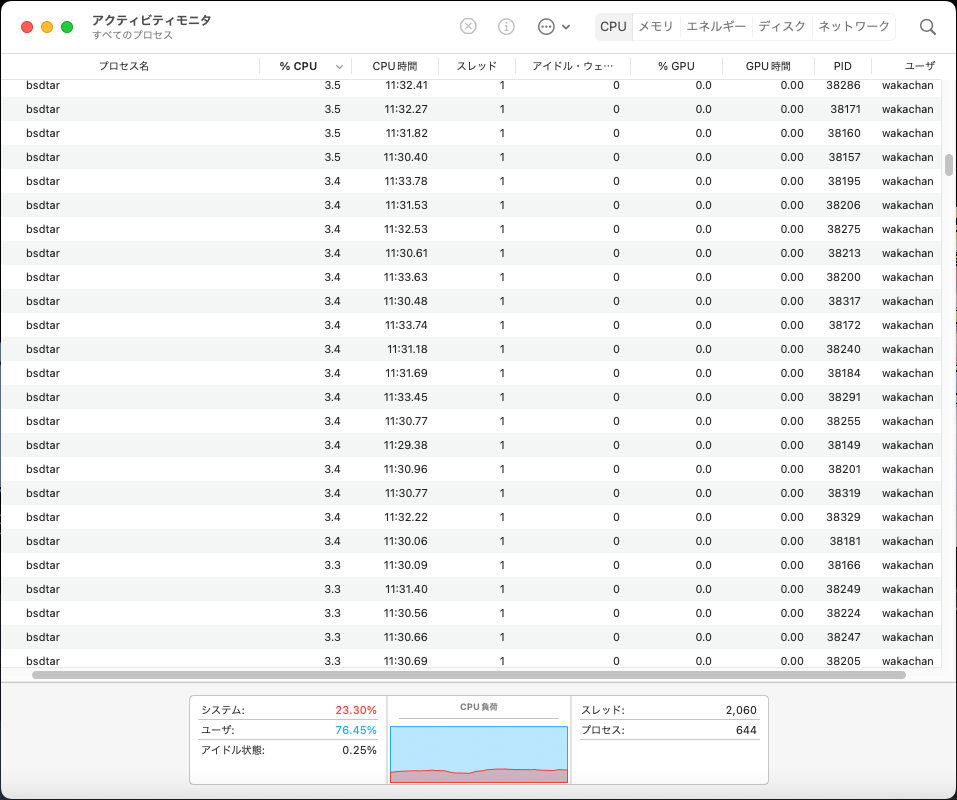 朝出かけようとしてたら、MBAのファンが唸り出して、何事かとアクティブモニタを見たら「bsdtar」と、ゆー名のプロセスが数ページに渡って表示されてて…ヽ(^.^;)丿