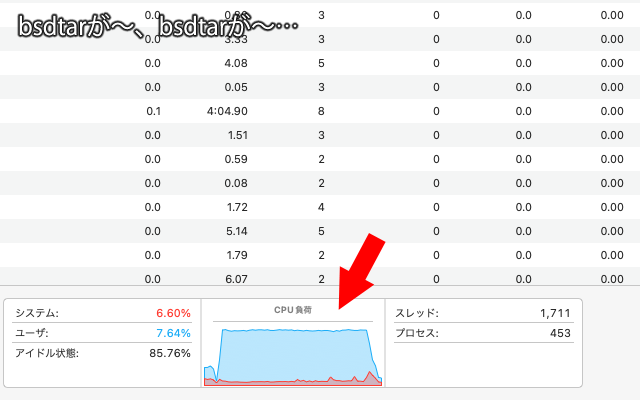 bsdtarが〜、bsdtarが〜…なぜこのタイミングで起きるっ!?＼(T_T)／